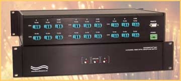 Model 6397 6-Channel Optical Multimode 3 (OM3) LC Duplex A/OFFLINE/B Fiber Switch